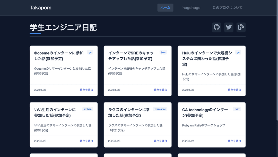 ブログサイト